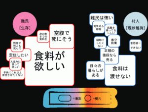 scenario_script_aimingmap1