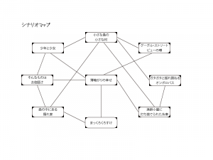 scenario[InTheForest](01)